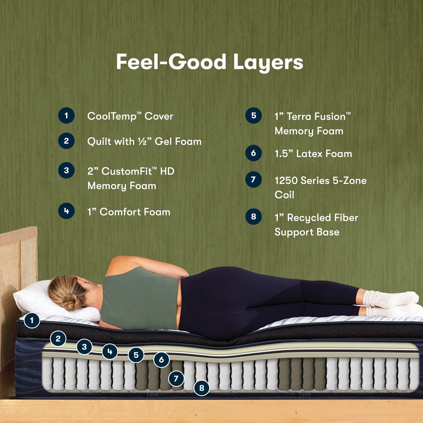 Serta iComfort Hybrid Q40HD Ultra Plush Super Pillow Top 16" Mattress