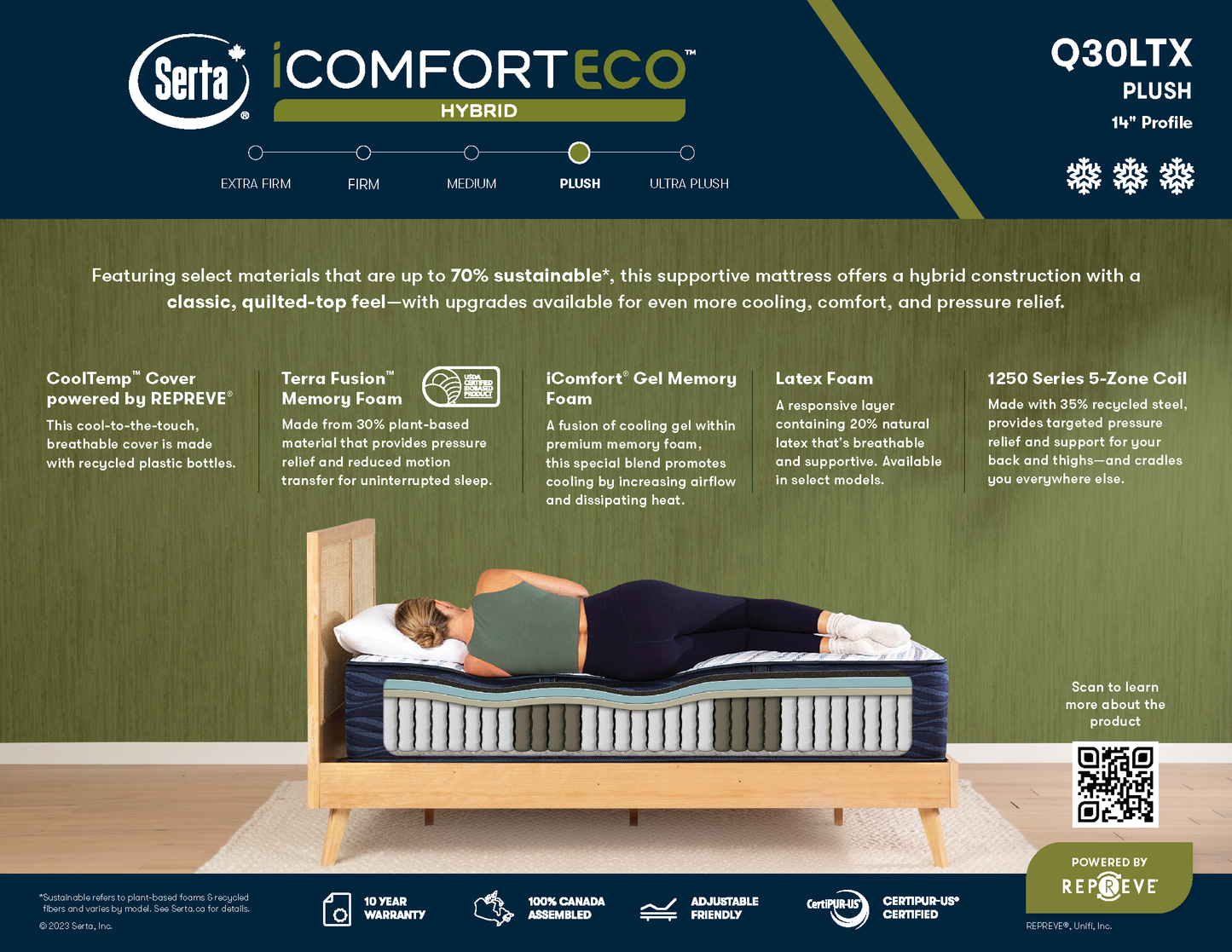 Serta iComfort Hybrid Q30LTX Plush Tight Top 15" Mattress