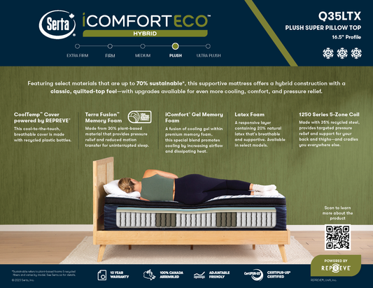 Serta iComfort Hybrid Q35LTX Plush Super Pillow Top 16.5" Mattress