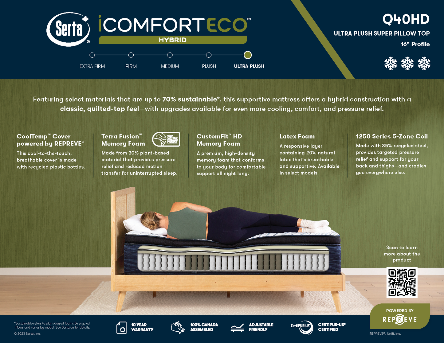 Serta iComfort Hybrid Q40HD Ultra Plush Super Pillow Top 16" Mattress