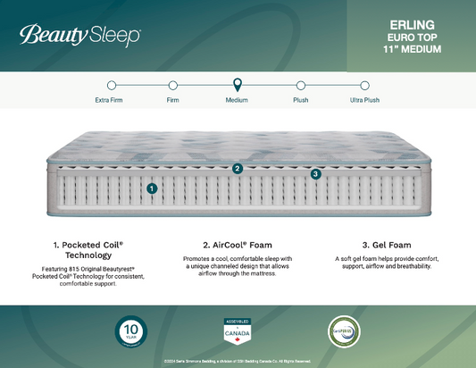 Beautyrest Erling Medium Euro Top 11" Mattress